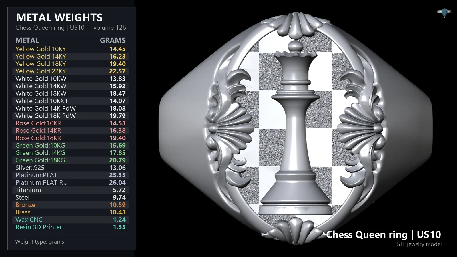 Ornate Chess Queen Piece Signet Ring — view 4