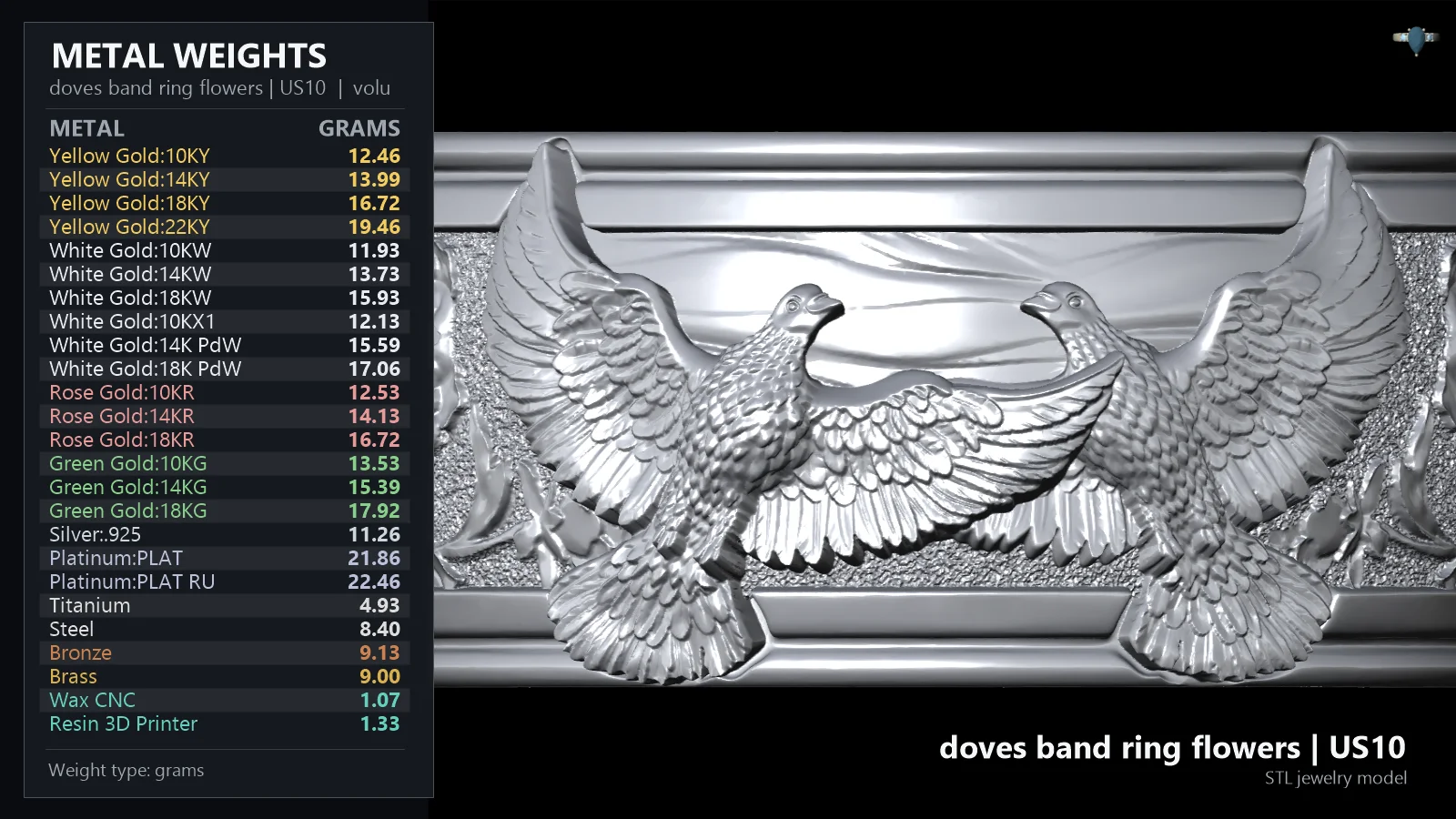Sculpted Doves and Flowers Wide Band Ring — view 5