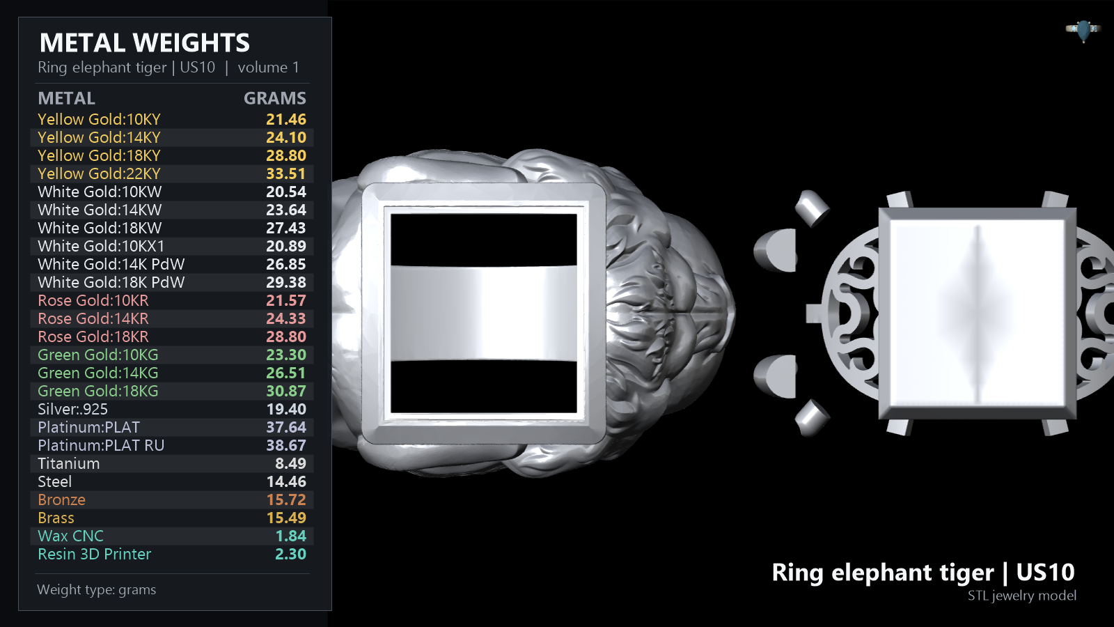 Elephant and Tiger Dual Head Signet Ring — view 8
