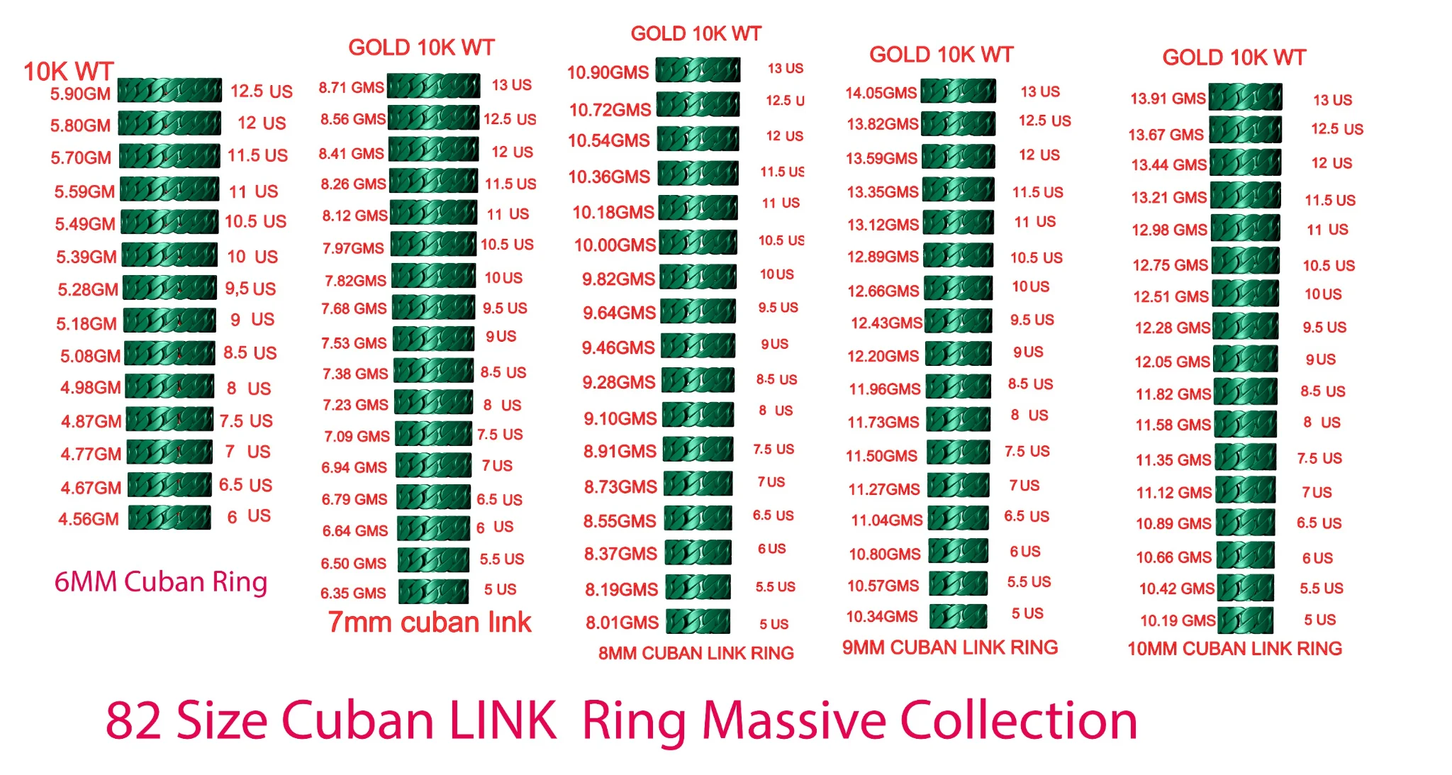 82 Size MIAMI CUBAN LINK RING JEWELRY