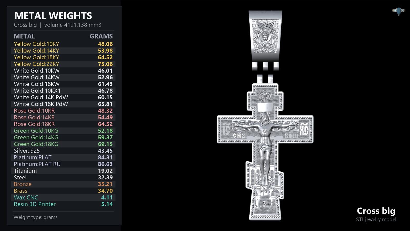 Large Orthodox Crucifix Pendant with Angel Bail — view 5