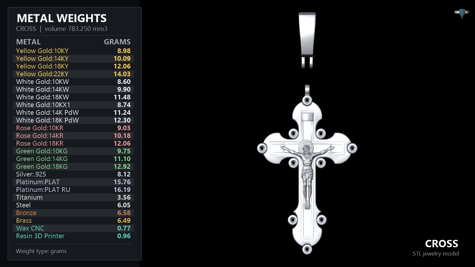 Orthodox 'Save and Protect' Crucifix Pendant with Openwork — view 7