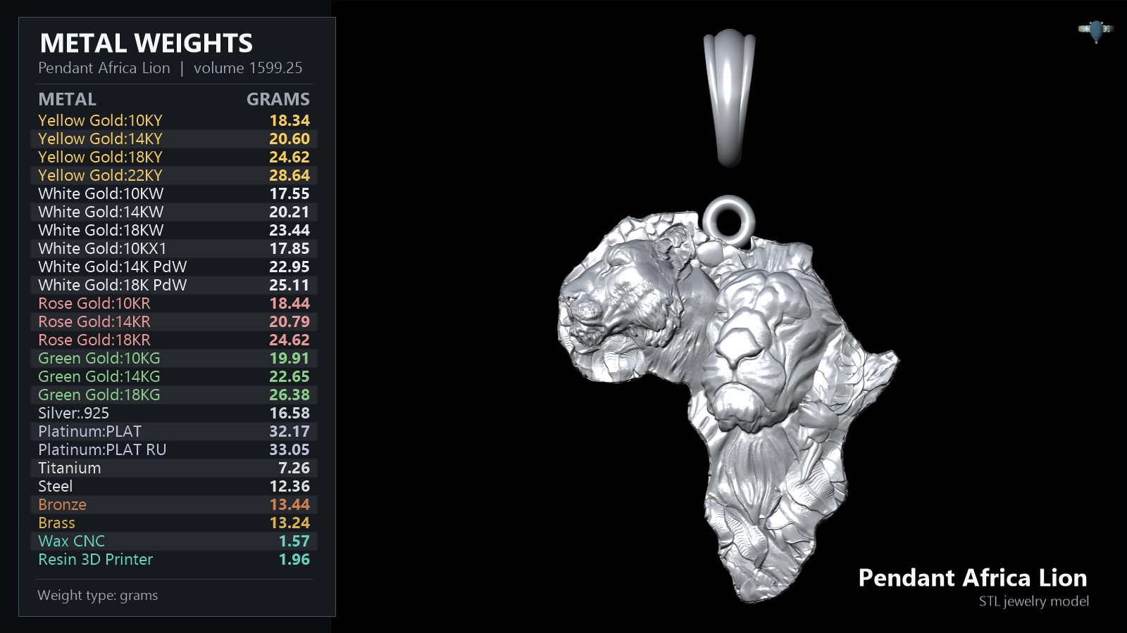 Lion and Lioness Africa Map Pendant — view 5