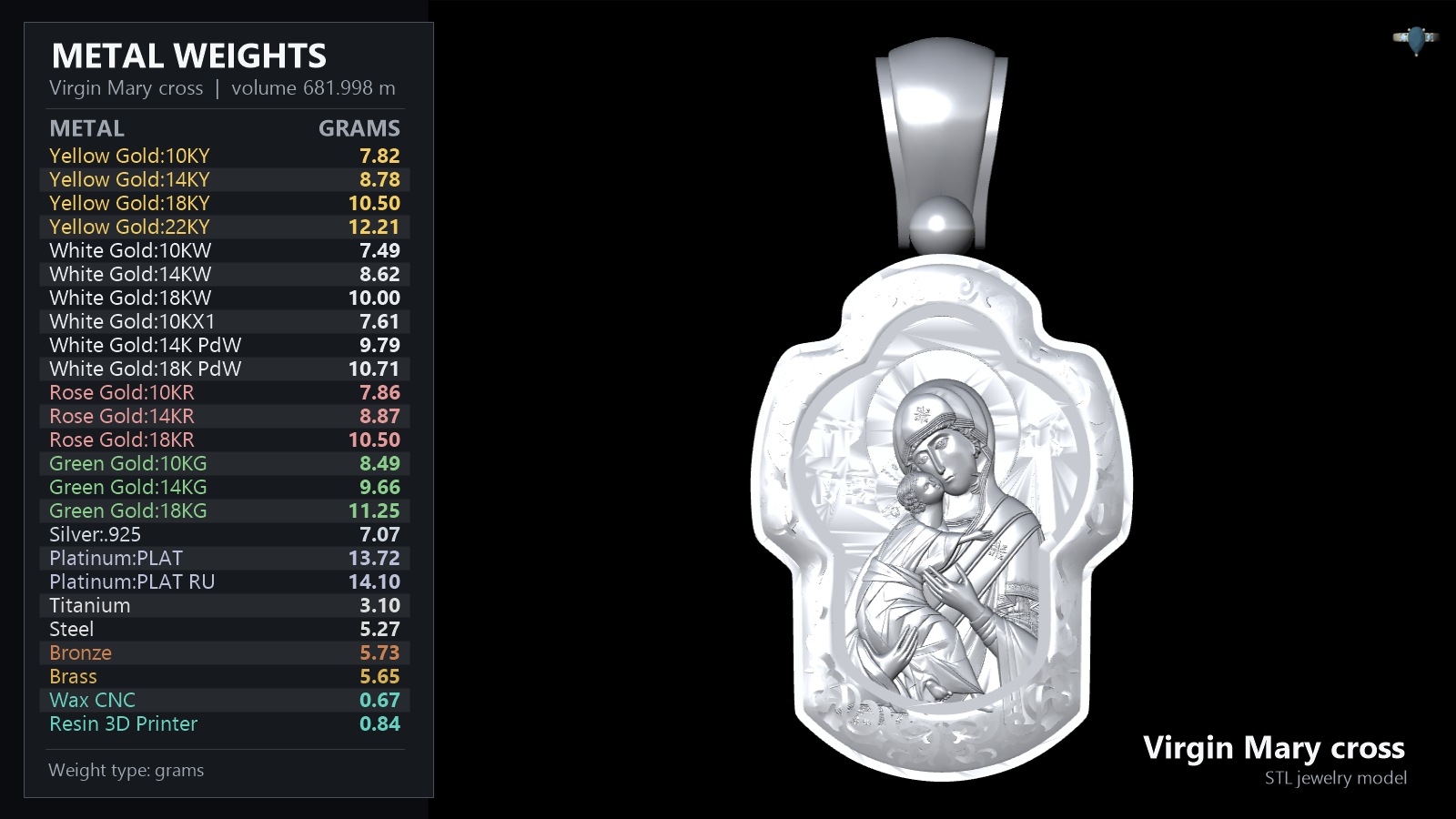 Orthodox Icon Pendant with Theotokos Relief and Scrollwork — view 5