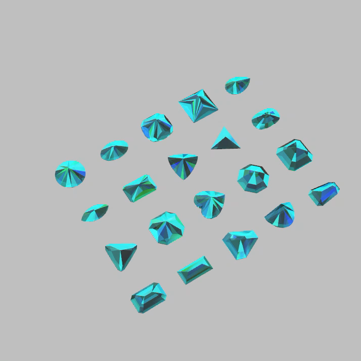 Loose Faceted Gemstone Assortment