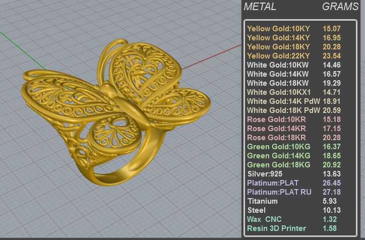 Butterfly Filigree Statement Ring 3D Model — view 8