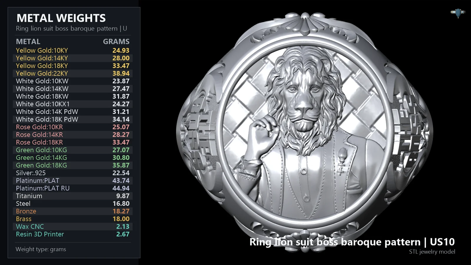 Lion Boss High Relief Acanthus Signet Ring — view 5