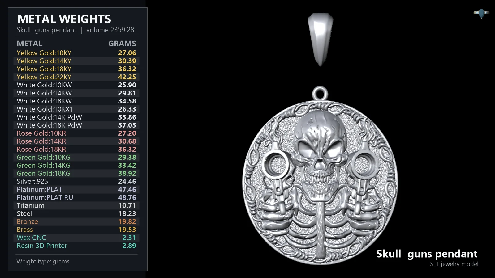 Circular Gunslinger Skull Medallion Pendant — view 5