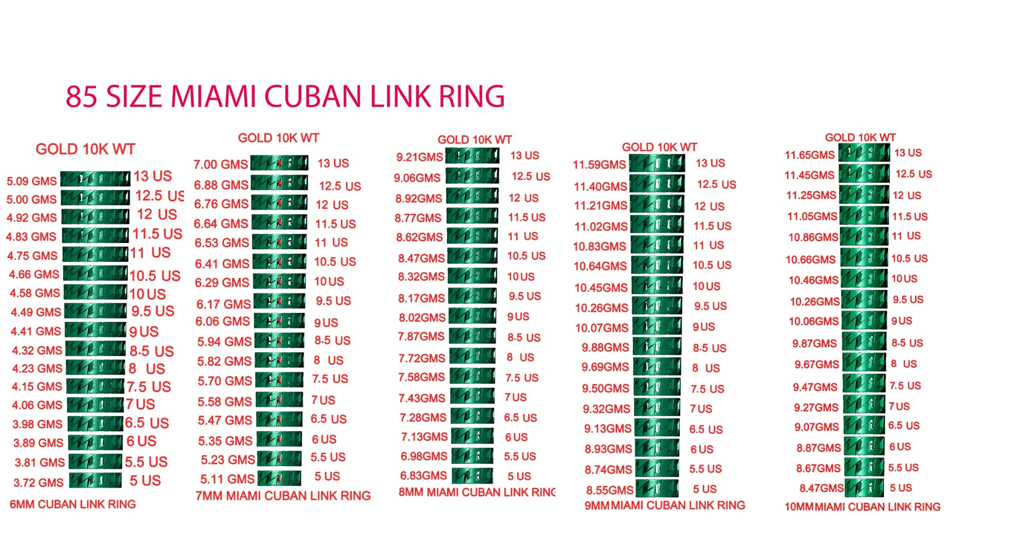 82 Size Cuban Ring Massive Collection Cuban Jewelry 