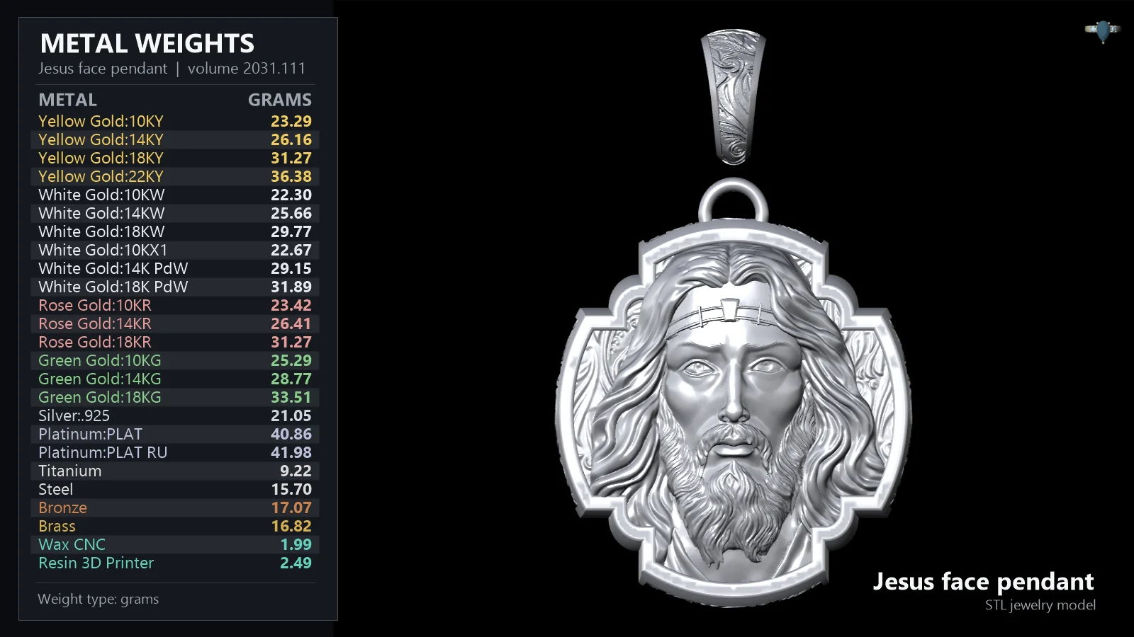 High Relief Jesus Face Pendant with Scroll Bail — view 4