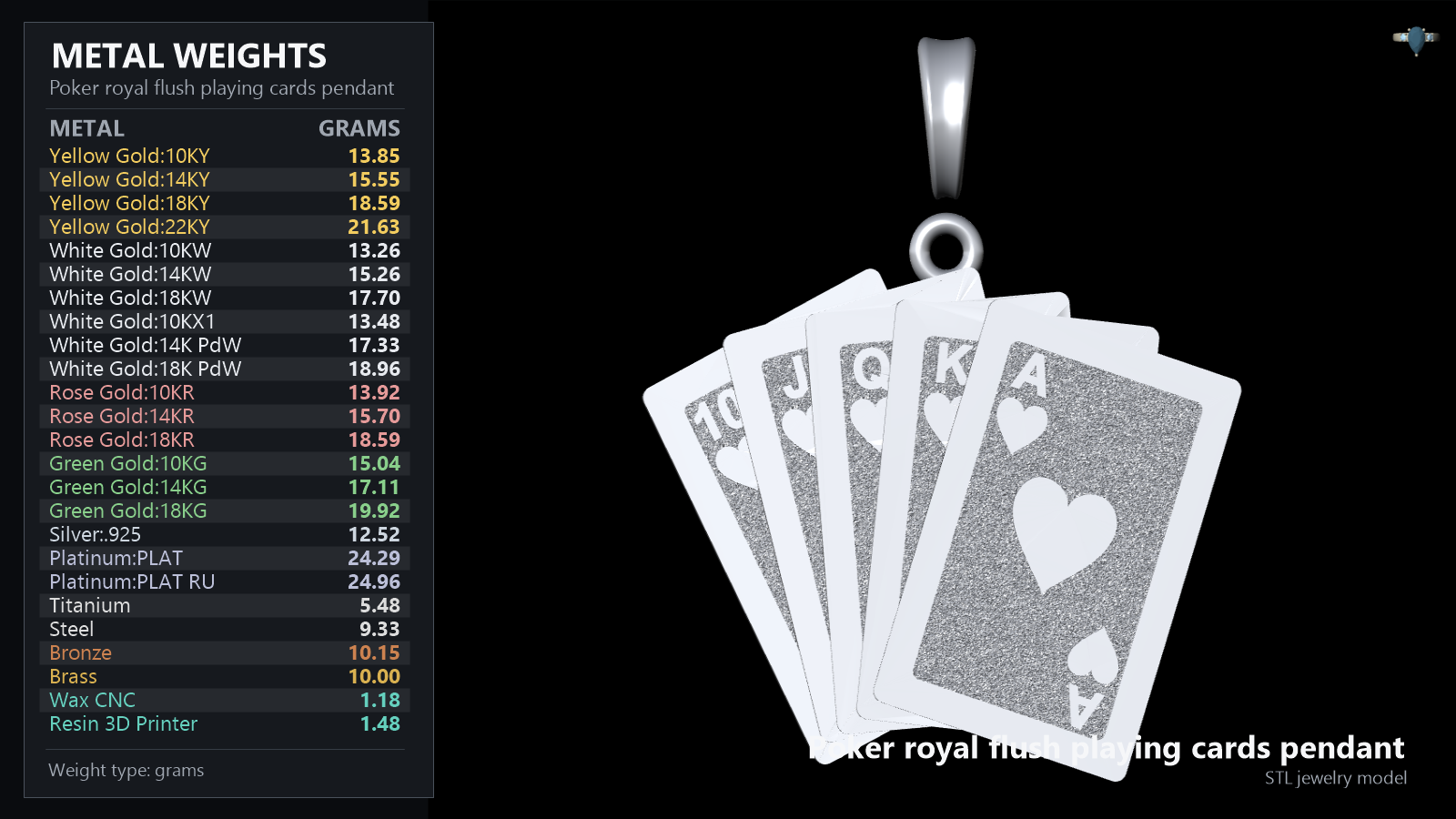 Royal Flush Playing Cards Relief Pendant — view 8
