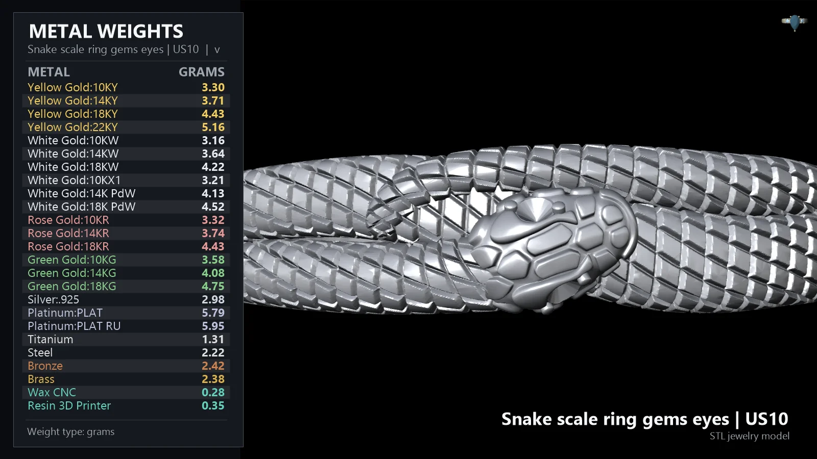 Coiled Cobra Snake Ring with Gemstone Eyes — view 5