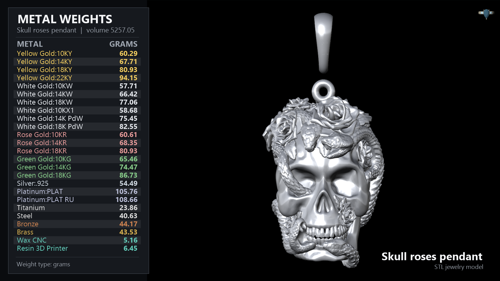 Gothic Serpent and Roses Skull Pendant — view 7