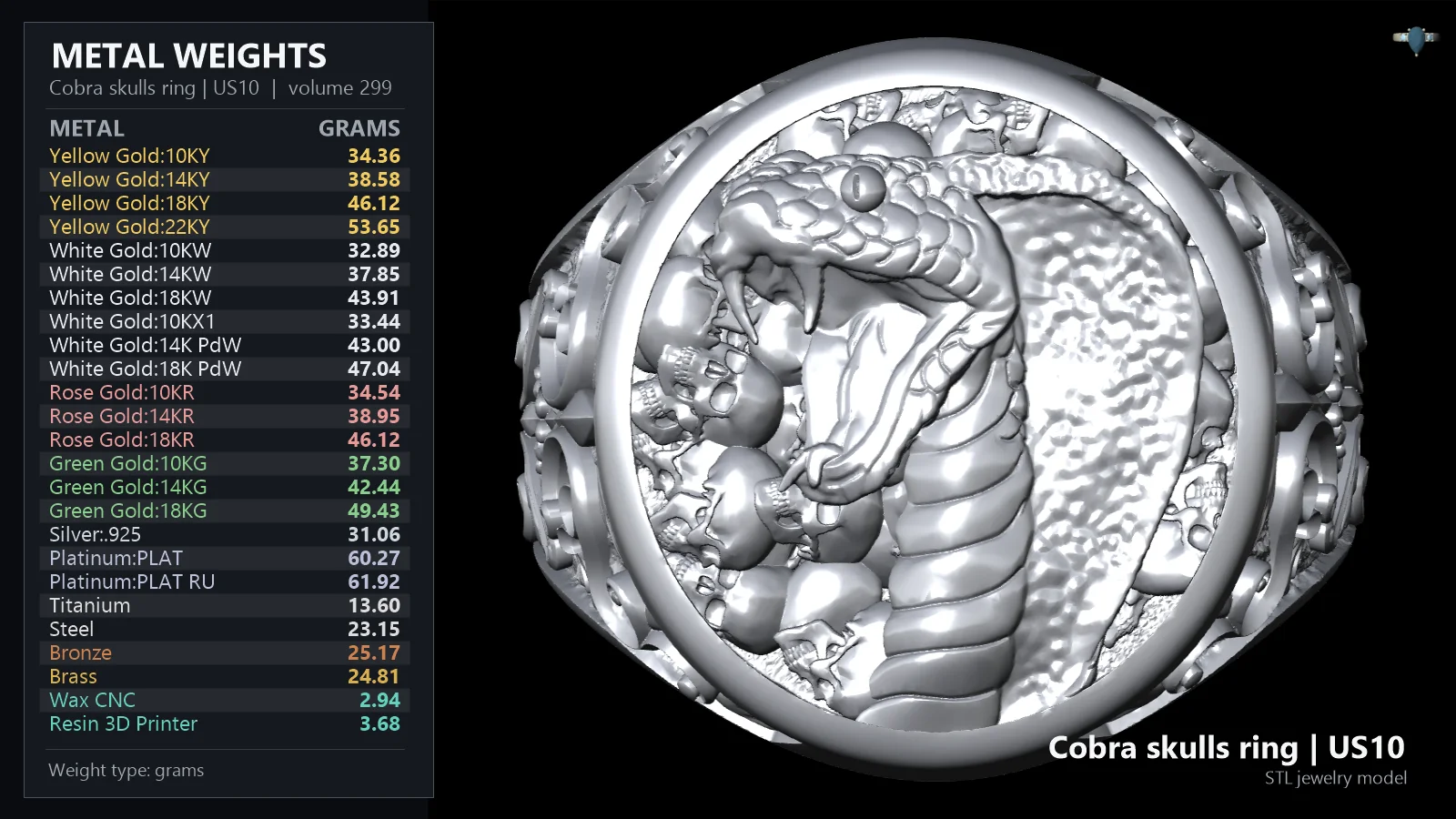 Gothic Cobra and Skulls Signet Ring with Ornate Scrolls — view 5