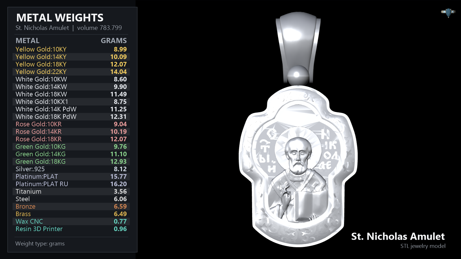 St. Nicholas Orthodox Icon Relief Amulet Pendant — view 8