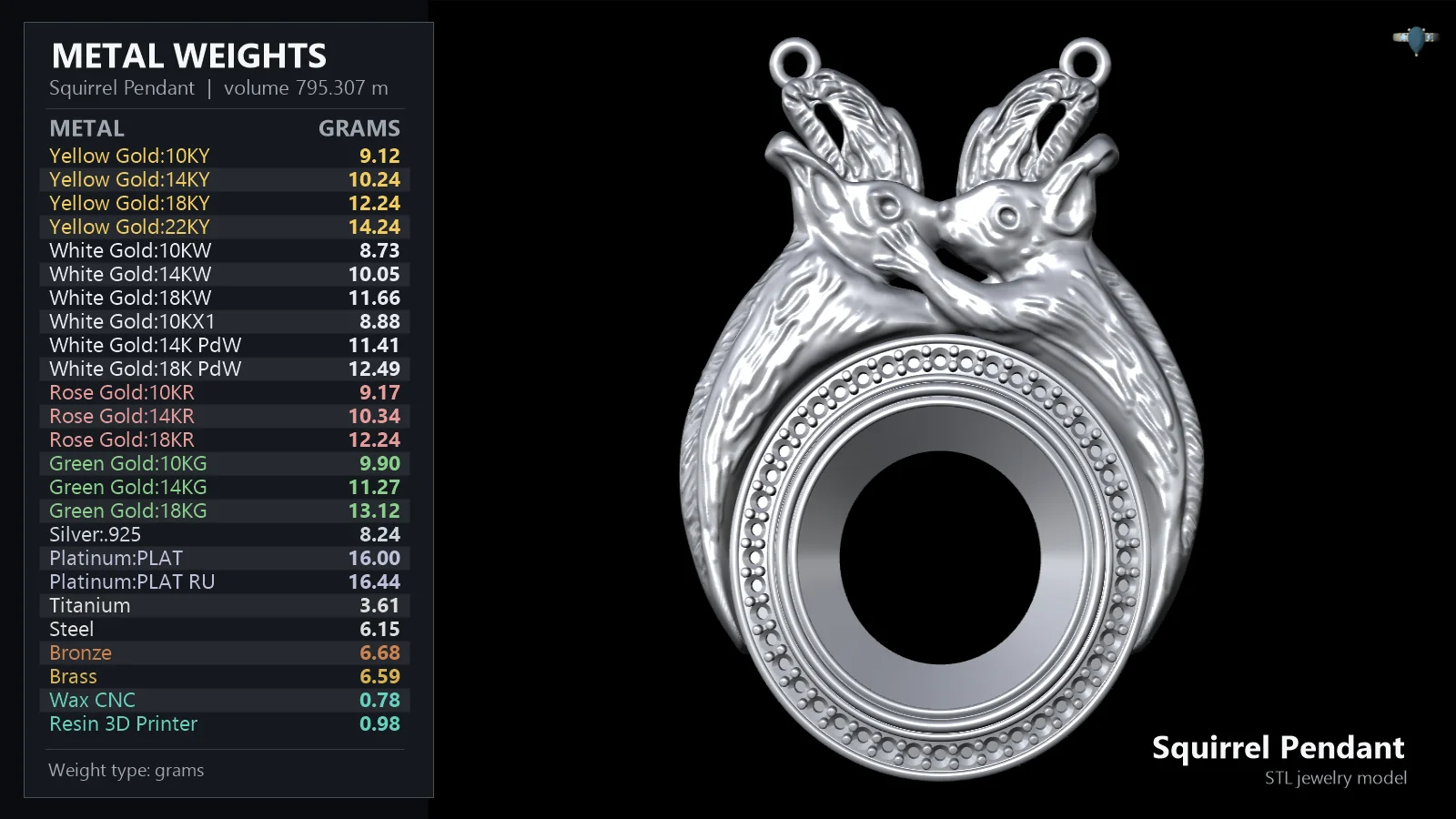 Two-Squirrels Halo Gemstone Pendant — view 6
