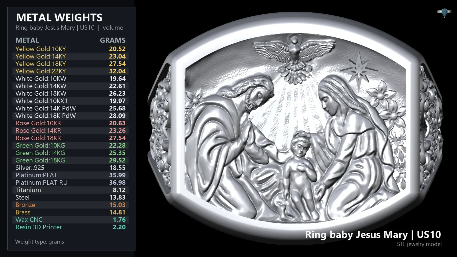 Holy Family and Star of Bethlehem Signet Ring — view 6