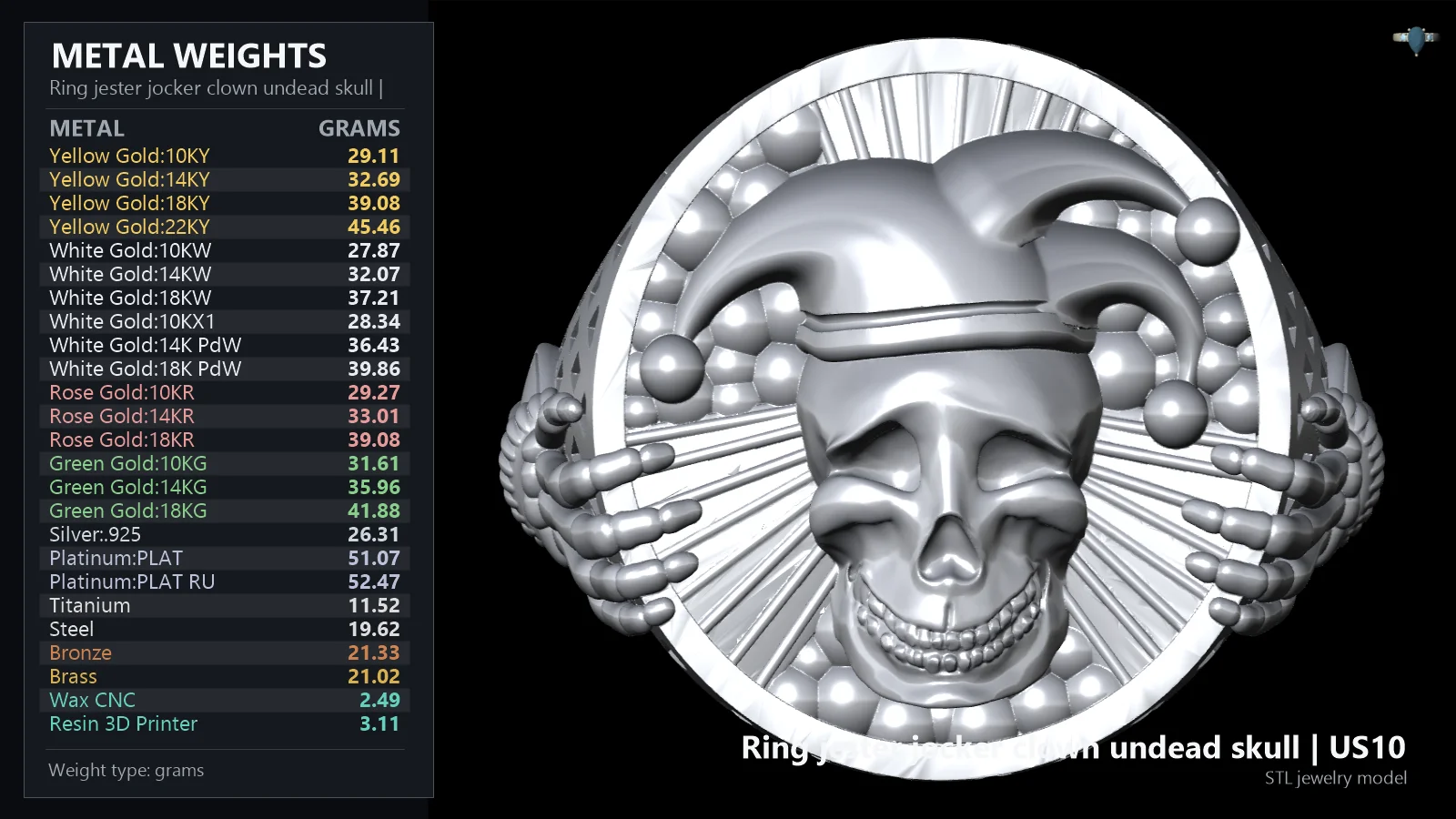 Jester Skull Signet Ring with Pierced Shank — view 6