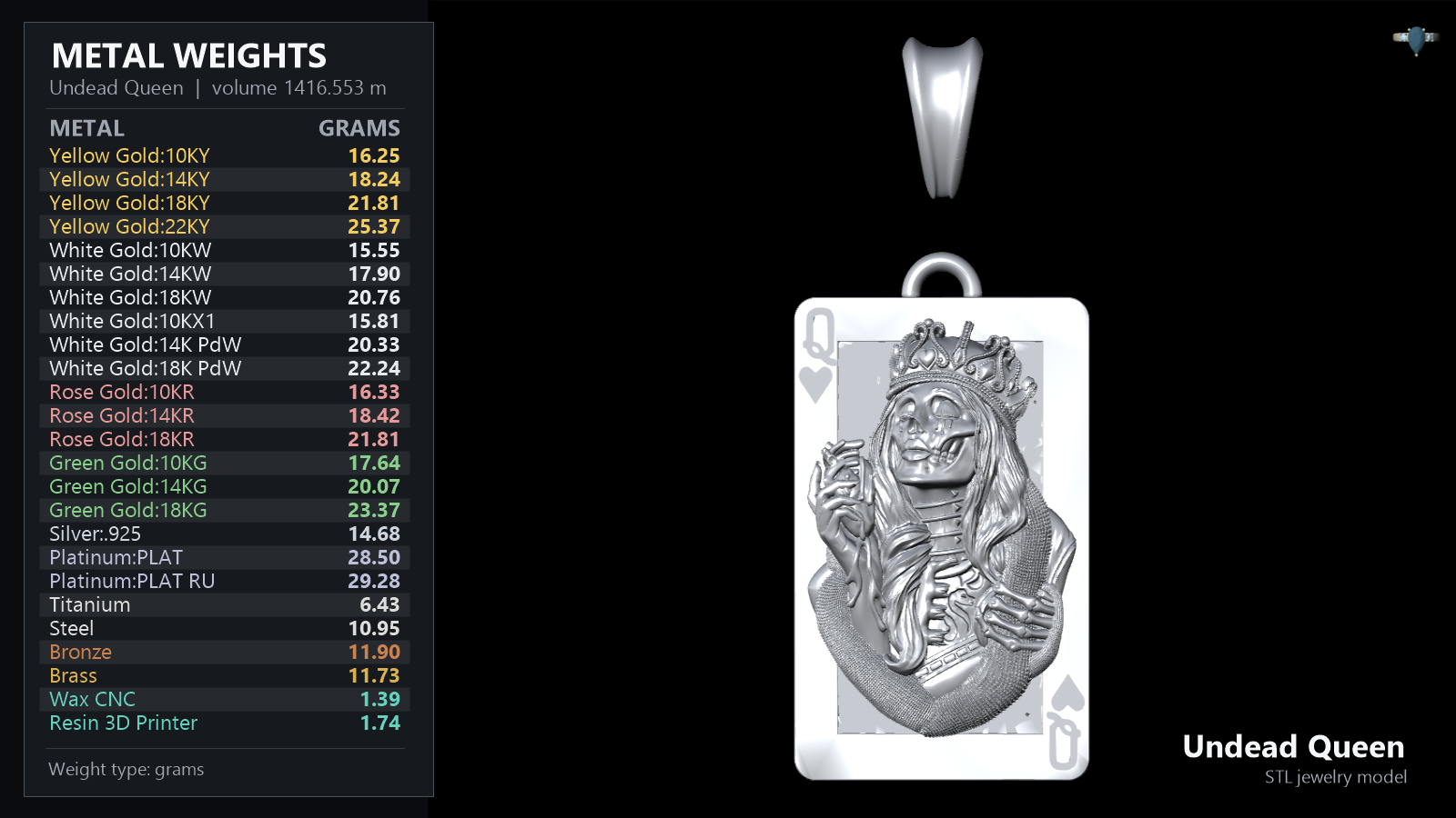 Skeleton Queen of Spades Playing Card Pendant — view 7