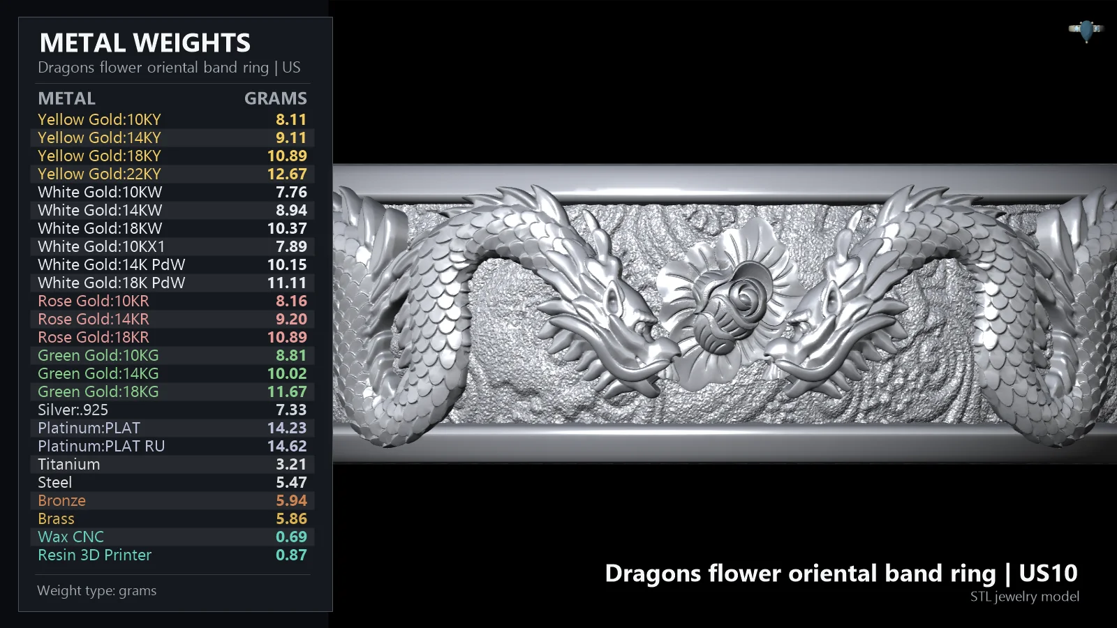 Dragons East Asian Floral Band Ring — view 4