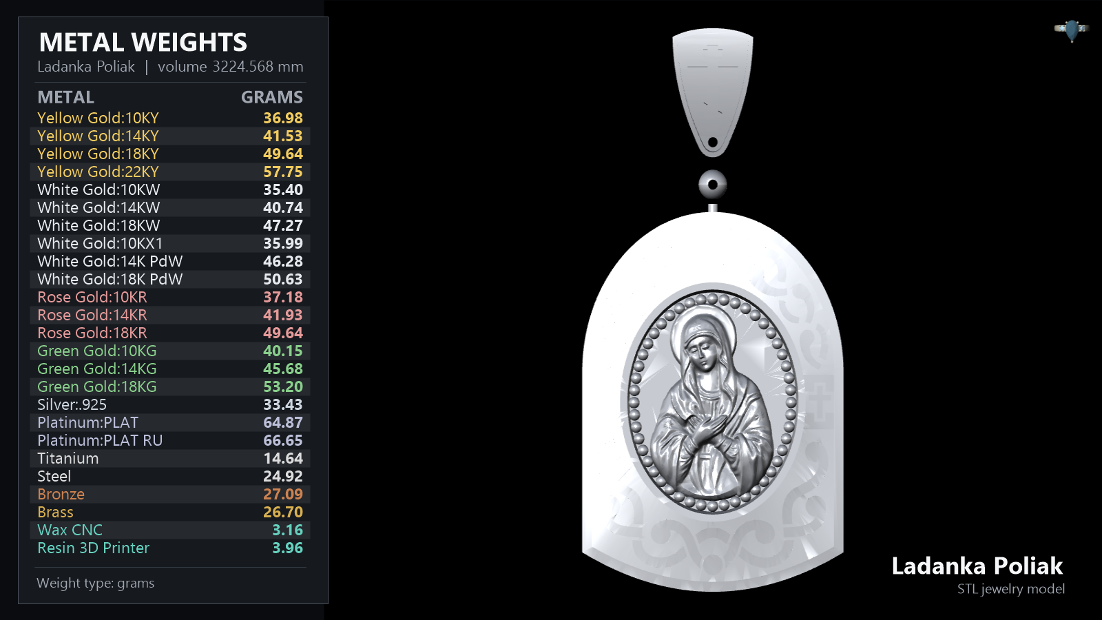 Orthodox Theotokos Icon Relief Ladanka Pendant — view 6