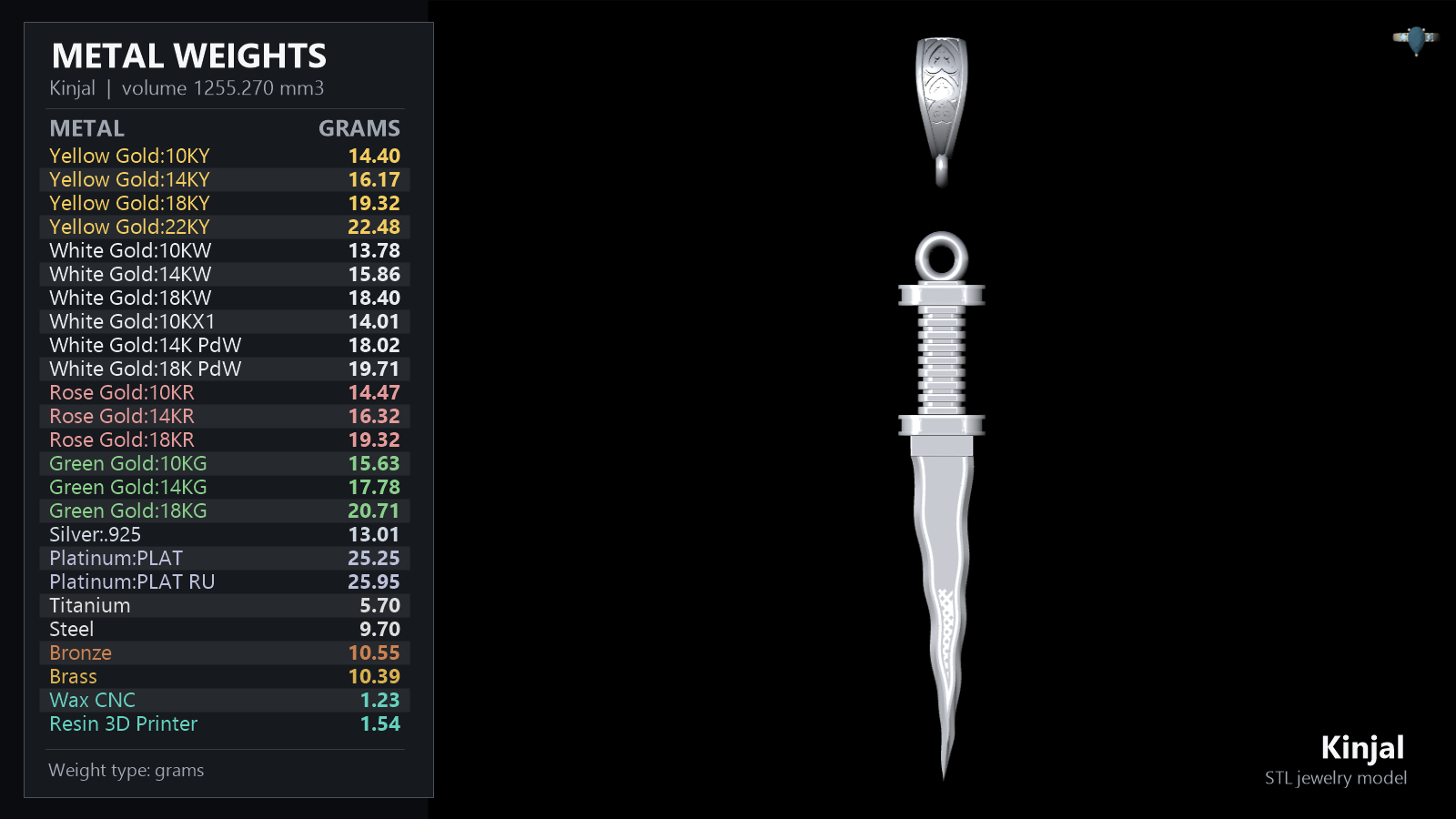 Decorative Kinjal Dagger Pendant with Engraving — view 4