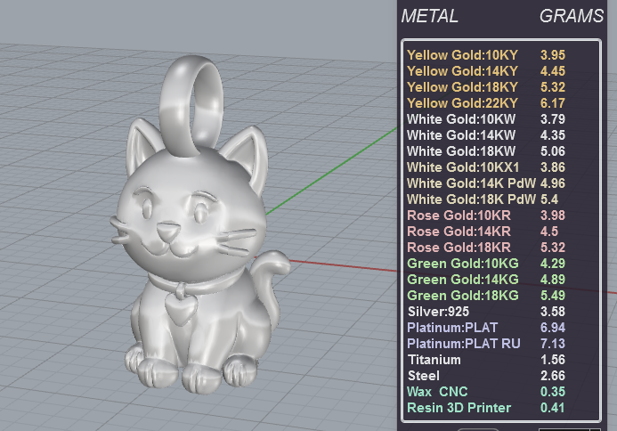 Cat Charm 3D Model — view 8