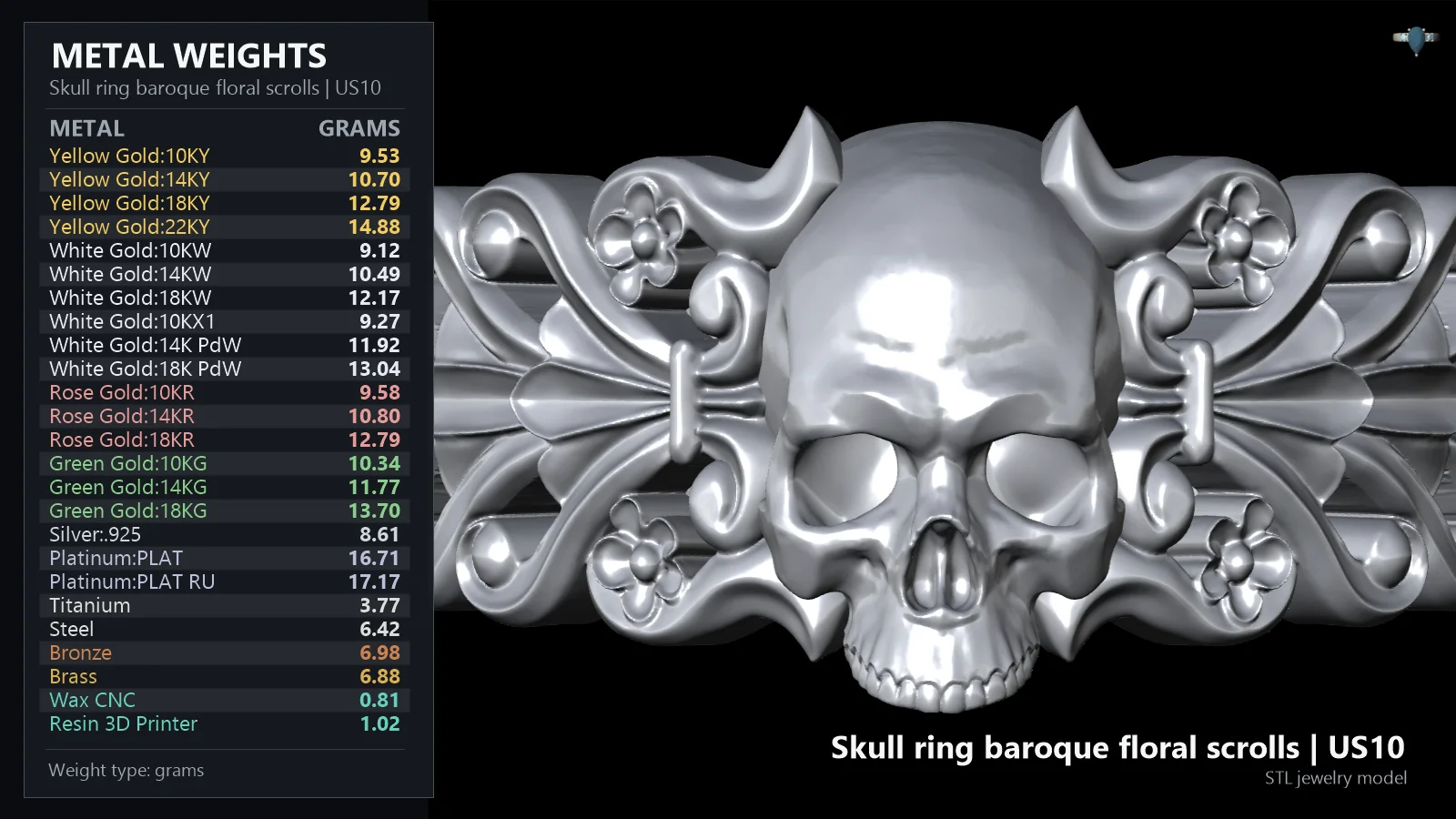 Baroque Skull Ring with Floral Scroll Shoulders — view 5