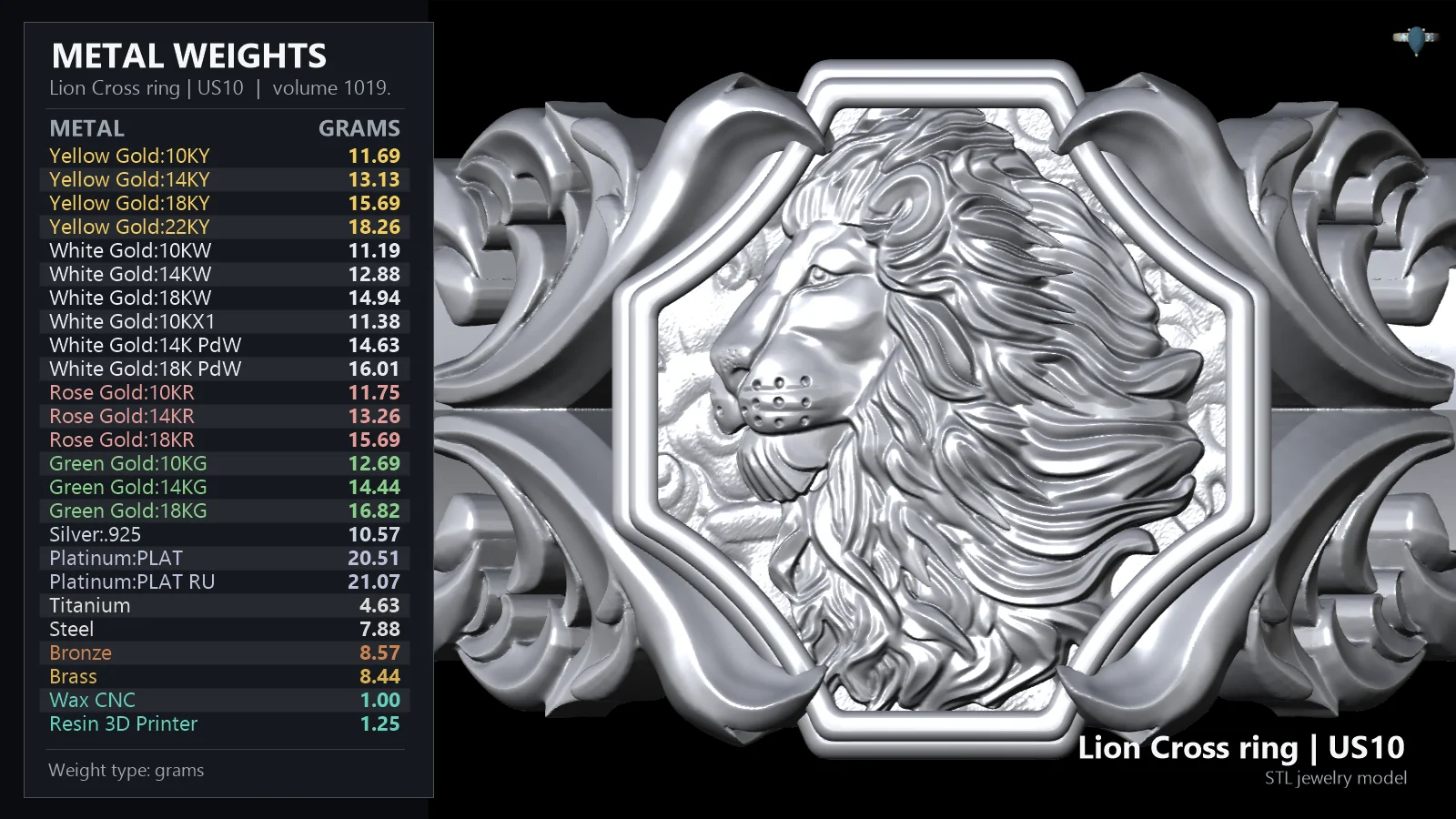 Lion Head Relief and Cross Signet Ring — view 5