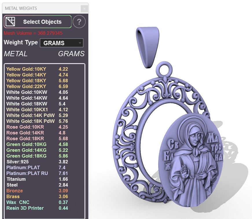 Saint Matrona Orthodox Openwork Icon Pendant — view 7