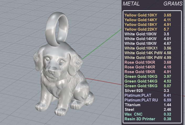 Golden Retriever Charm 3D Model — view 8