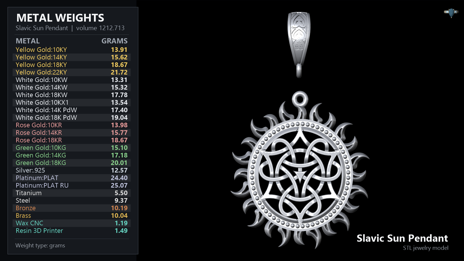 Slavic Sun Pendant with Celtic Triquetra Knotwork — view 3