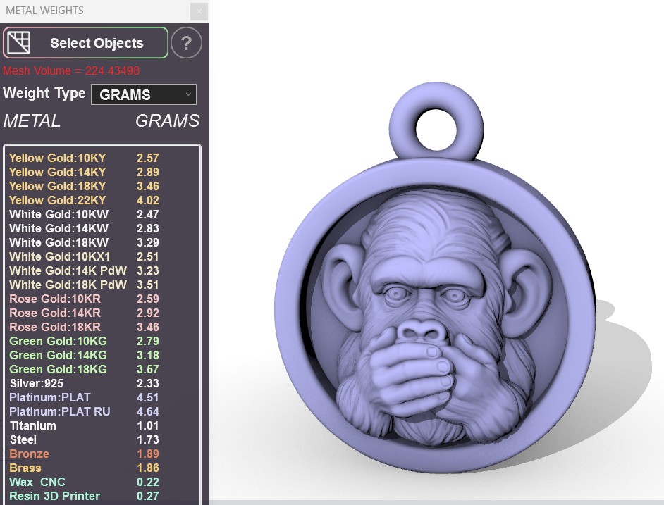 Three Wise Monkeys Medallion Charms Set — view 8