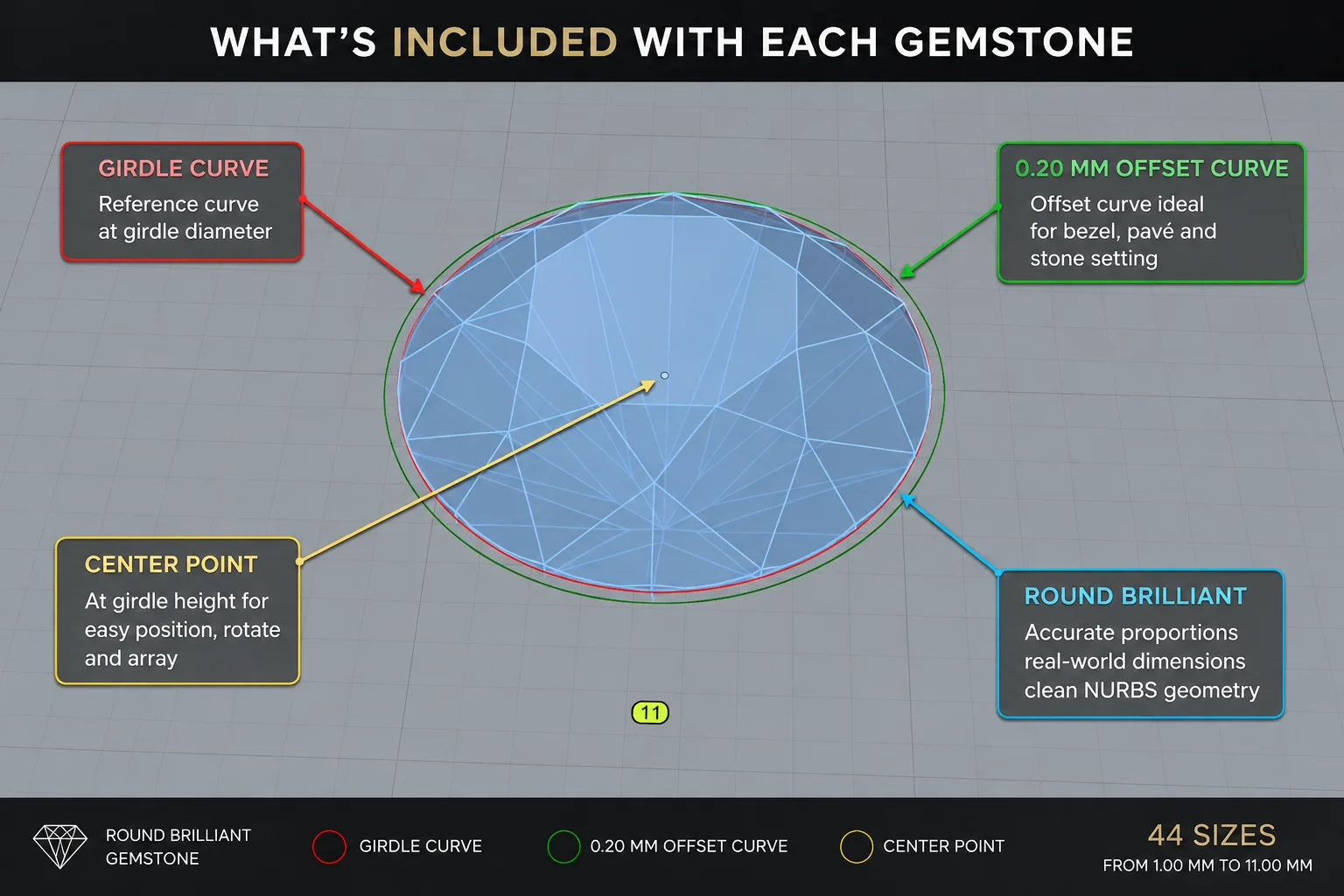 Round Gem Library - 44 Precision CAD Gemstones for Jewelry — view 7