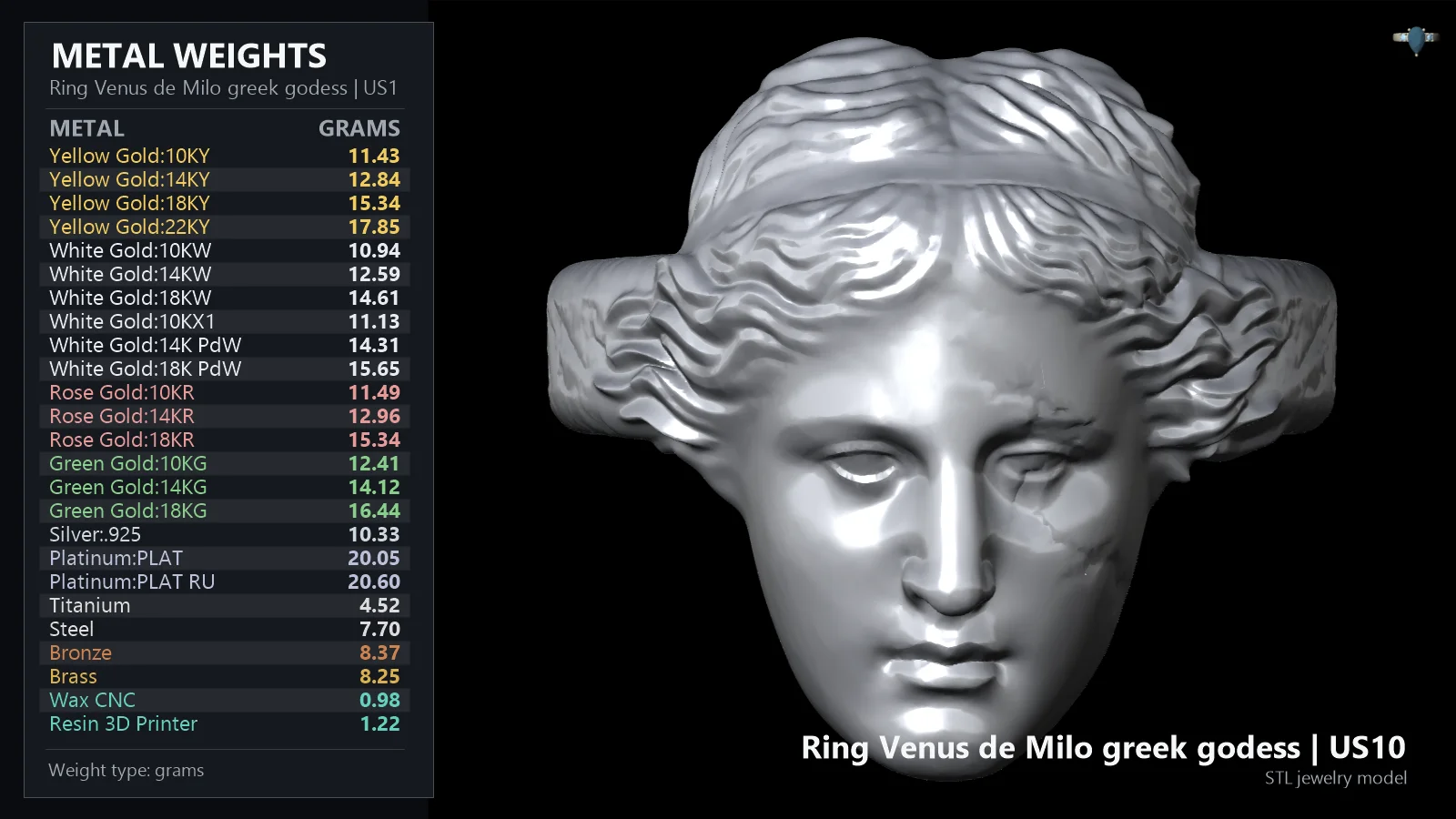 Venus de Milo Sculptural Portrait Ring — view 4