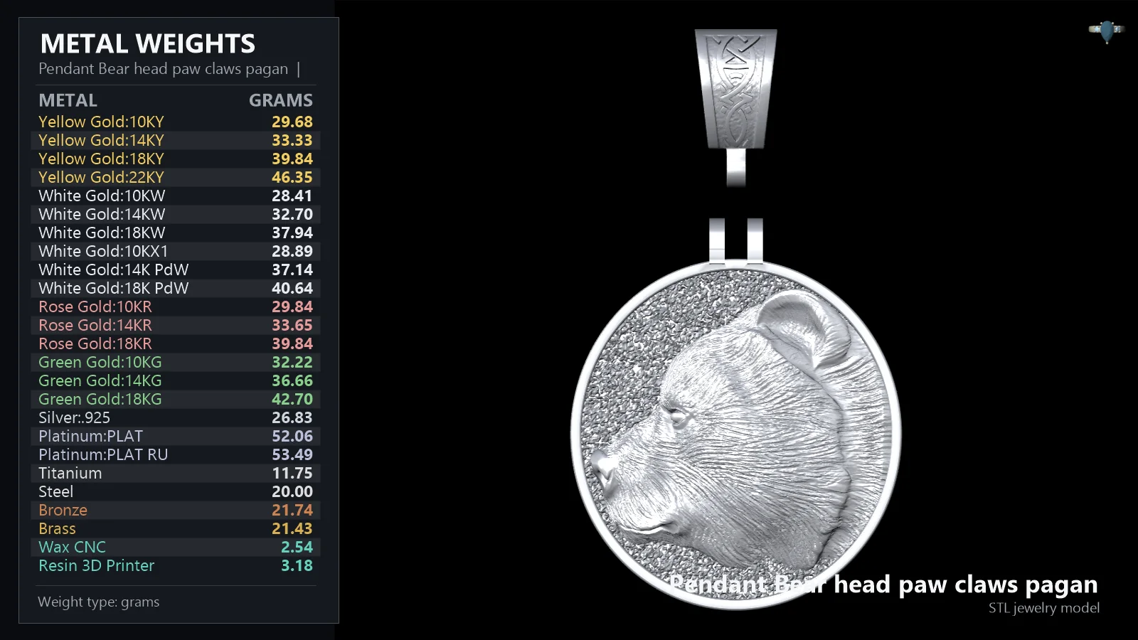 Bear Head and Paw Relief Pendant with Knotwork Bail — view 5