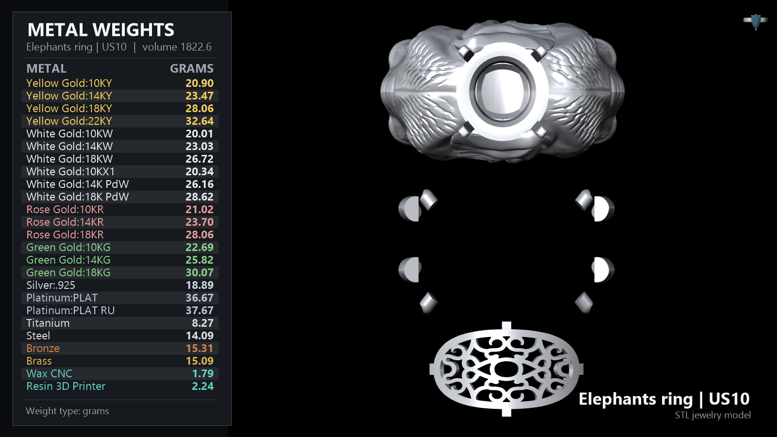 Sculptural Elephant Head Ring with Crown Setting — view 5